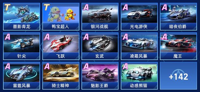 资格赛或训 资格赛或训