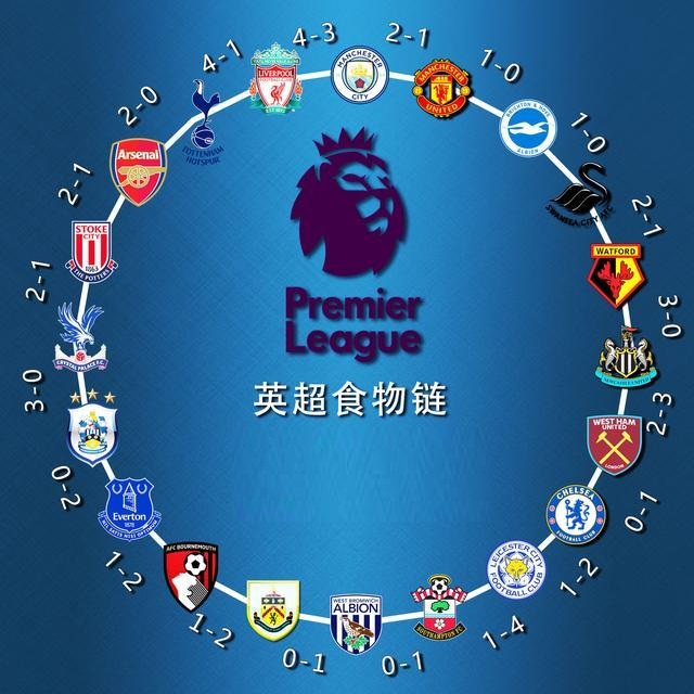 当你做到这 当你做到这