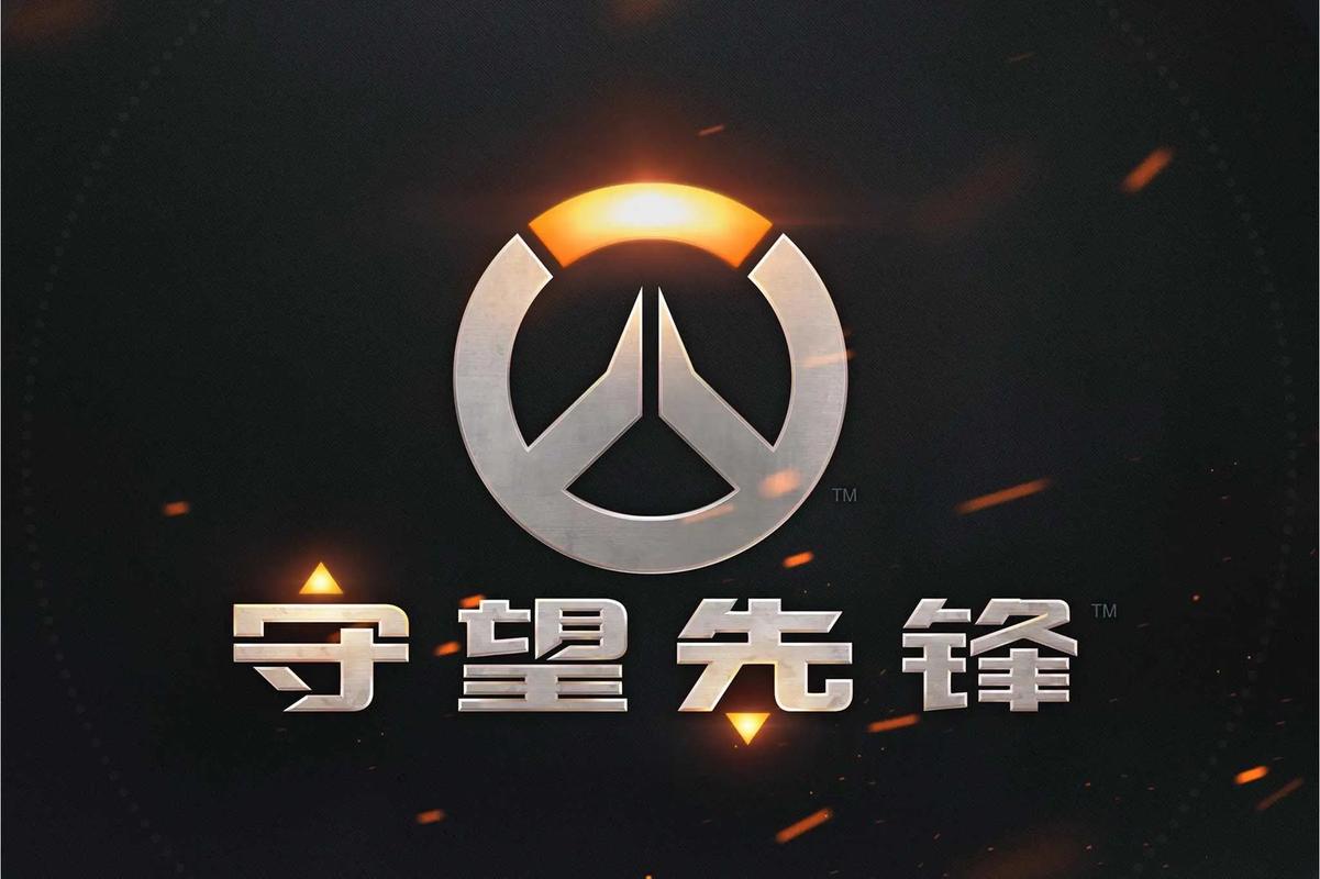 团队自信