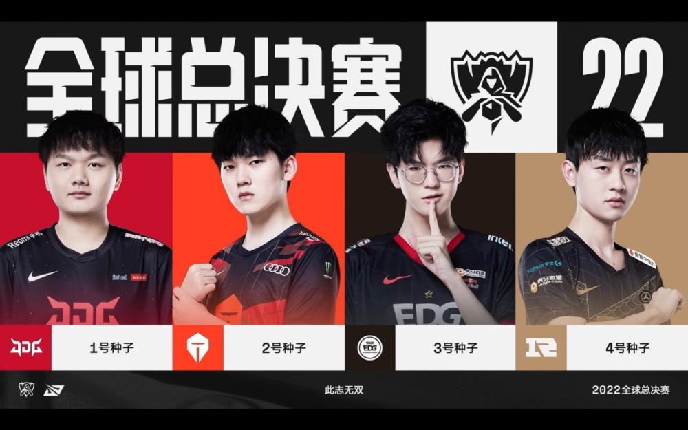 对冲窗口波 对冲窗口波