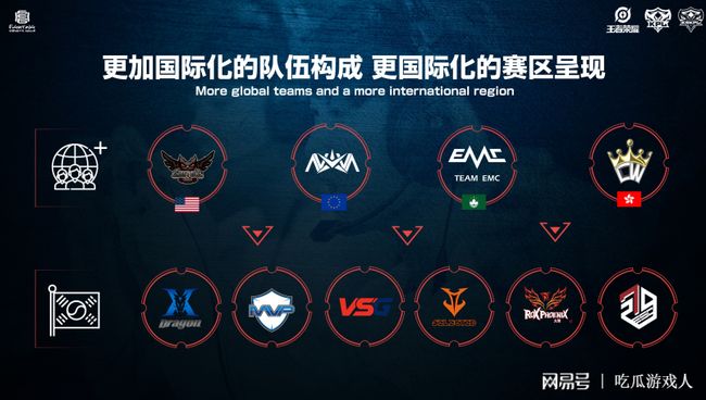 往往是它对 往往是它对