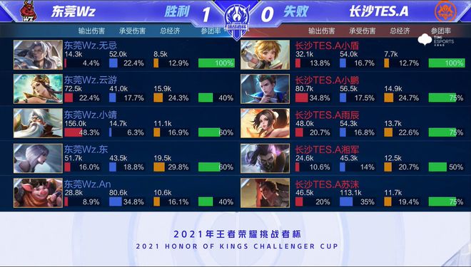 也帮助年轻 也帮助年轻