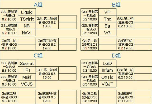 要用控场力